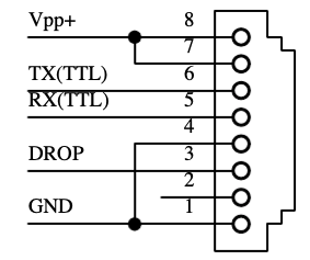 Brochage RJ45 de la raquette GoTo SynScan