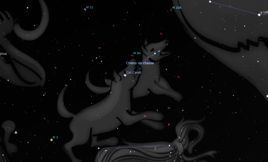 Constellation des Chiens de Chasse