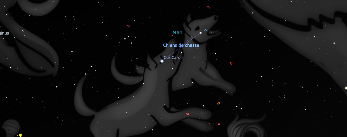 Constellation des Chiens de Chasse