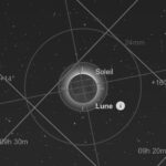 Prévisualisation de l'éclipse dans SkySafari
